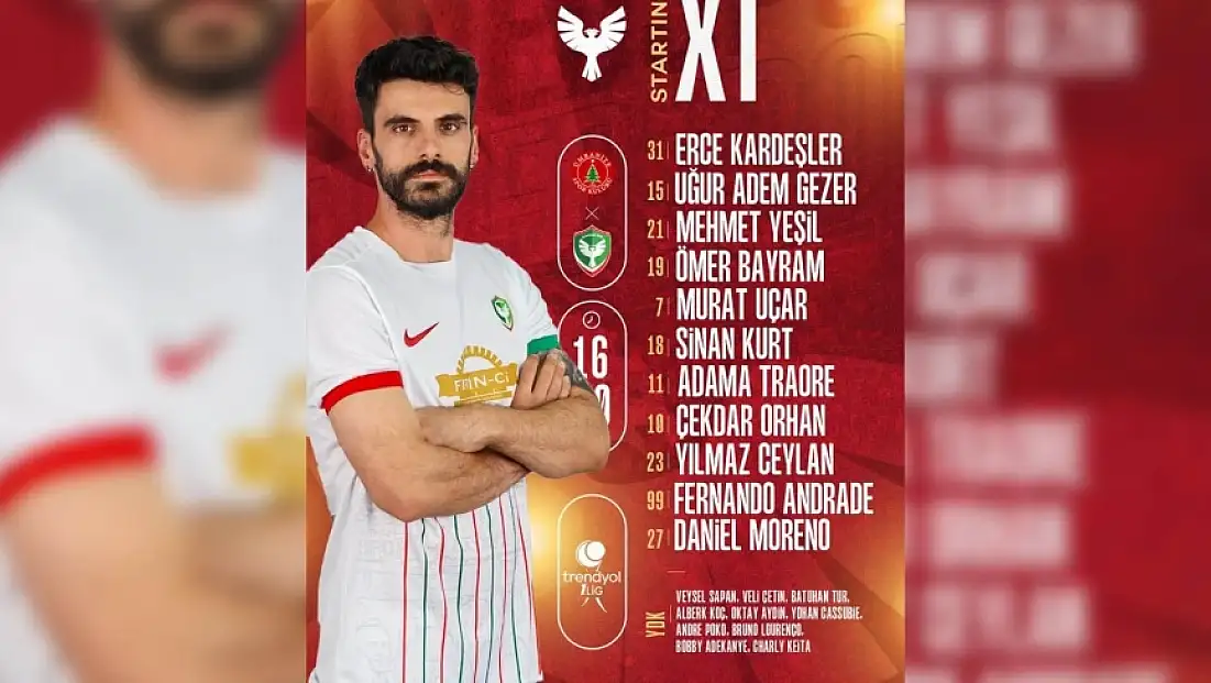 Amedspor'un Ümraniyespor deplasmanındaki ilk 11’i belli oldu