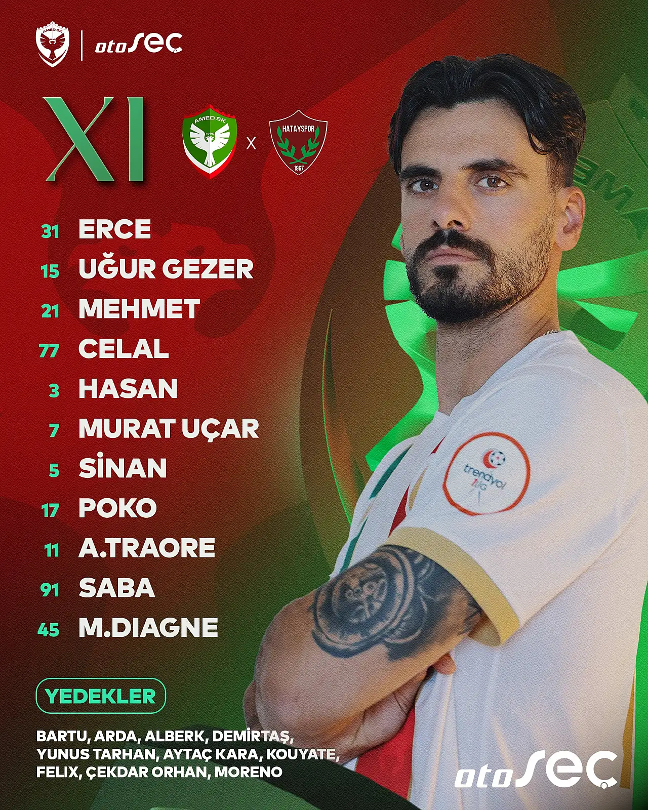 Amedspor – Hatayspor Maçı: İlk 11'ler Belli Oldu! Kritik Mücadelede Hedef 3 Puan