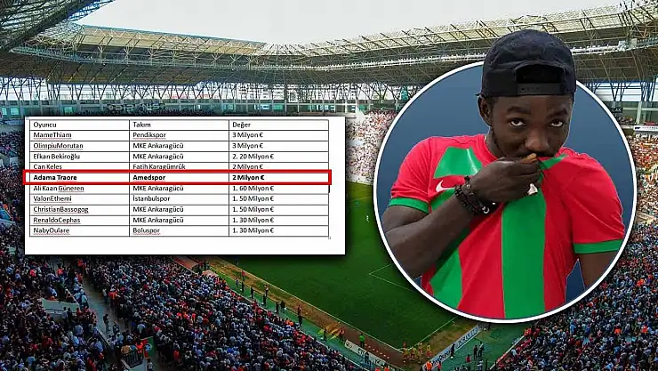Amedspor'un ilk yabancı transferi Adama Traore, ligde beşinci en değerli futbolcu oldu